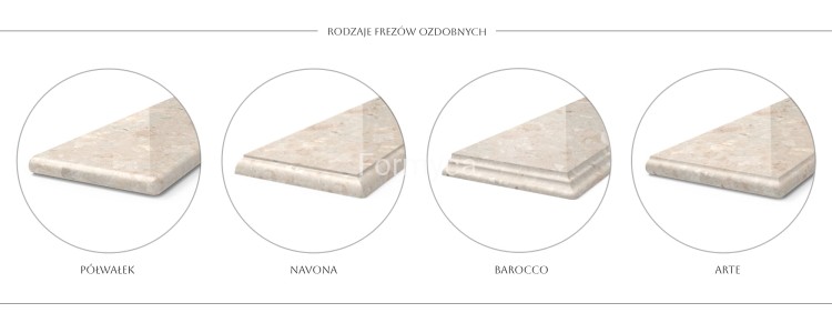 Rodzaje frezów ozdobnych.jpg