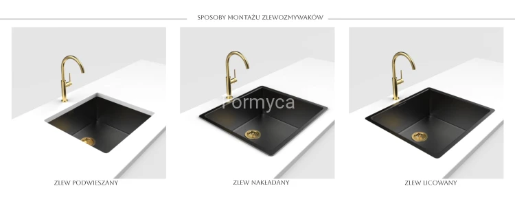 Zlewy - rodzaje.png